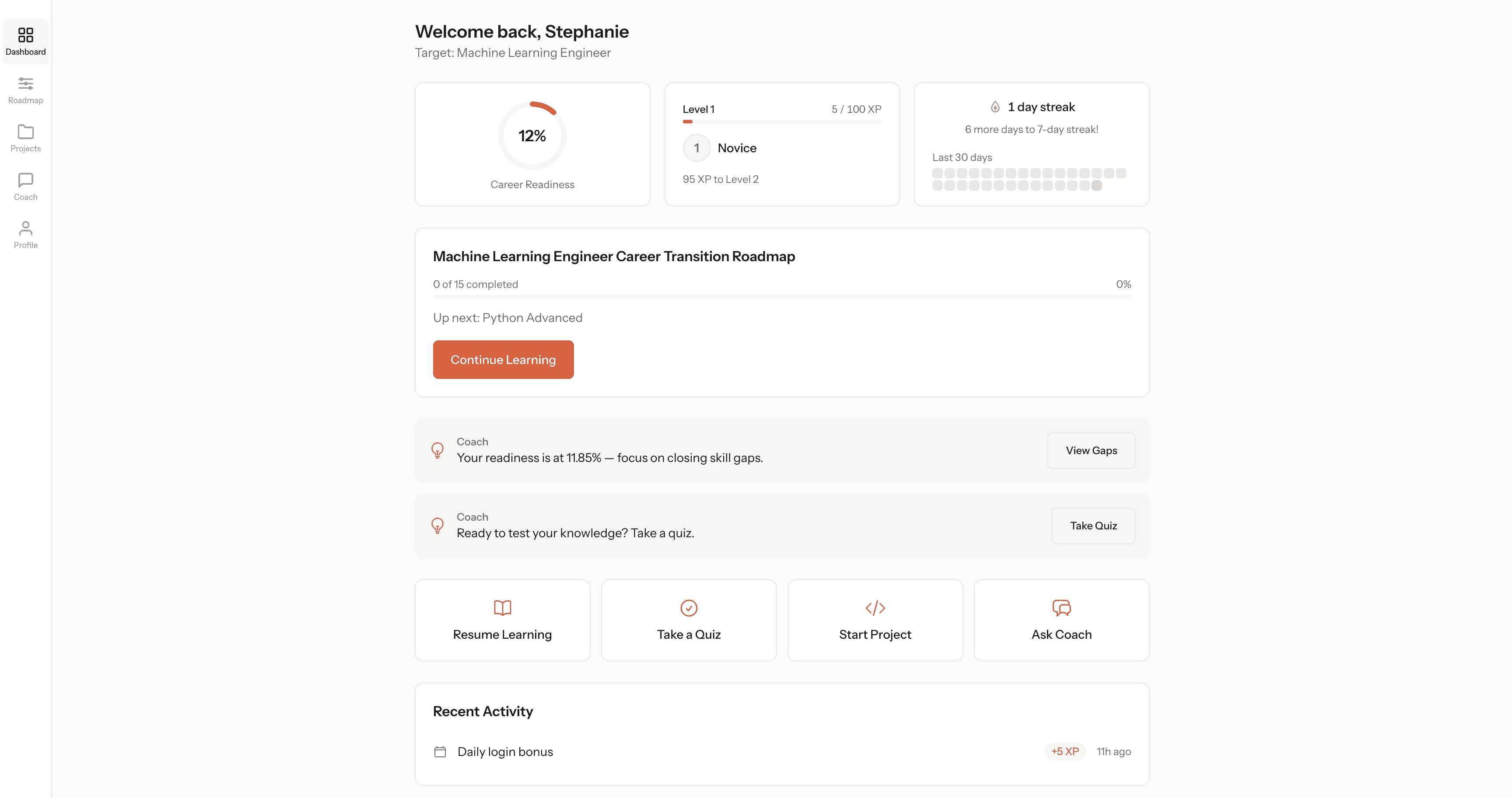 Acelro dashboard showing career readiness score, learning streak, and personalized roadmap progress