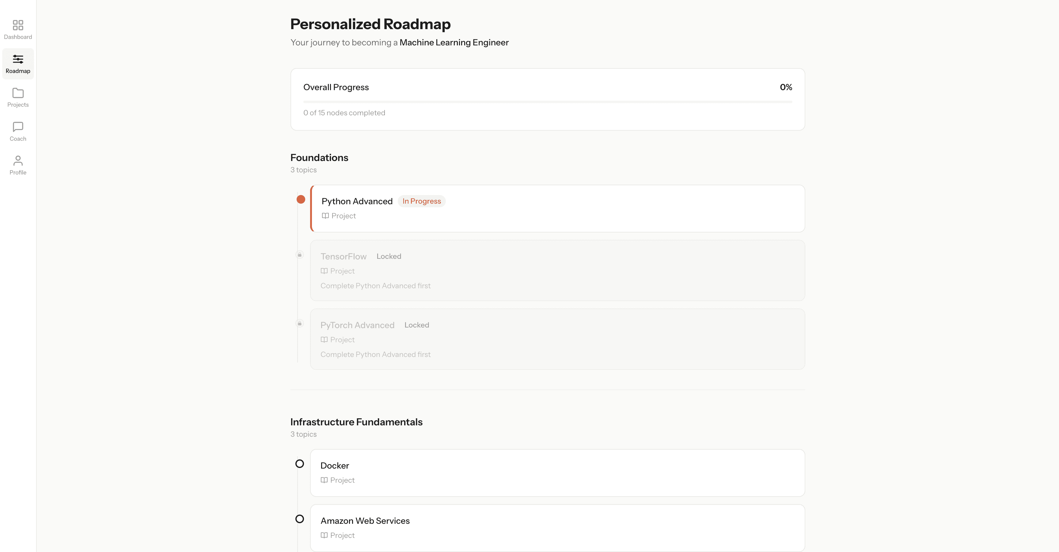 Personalized learning roadmap with module-based timeline, progress tracking, and topic dependencies